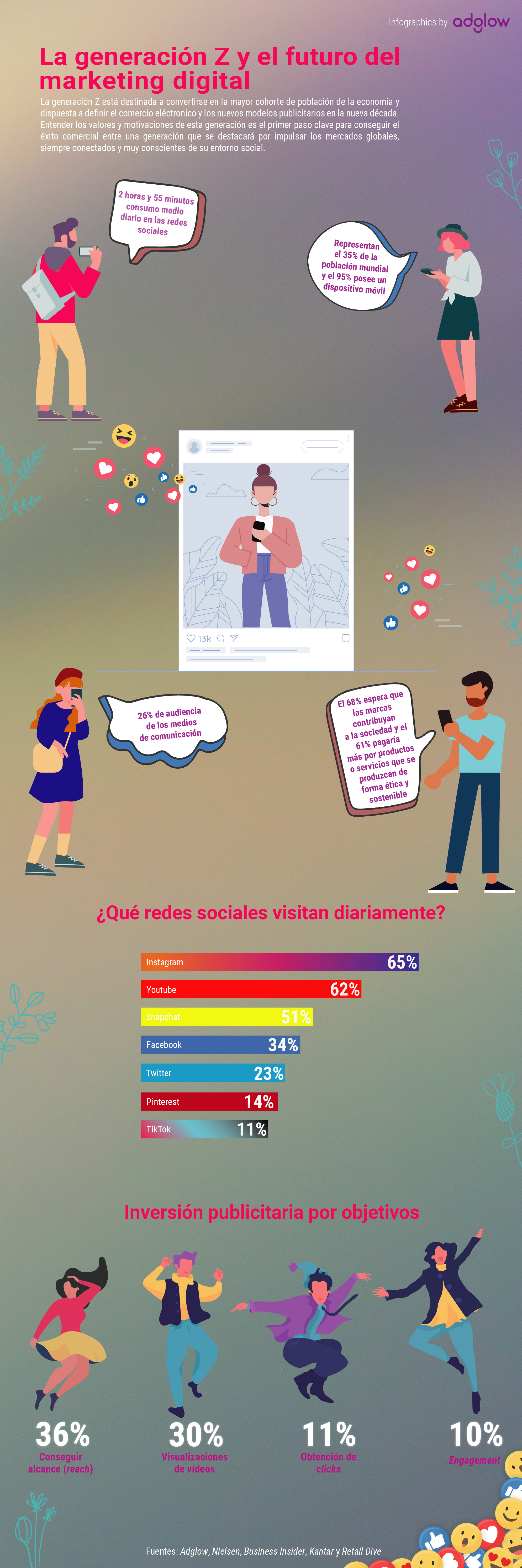 GenZ_Infografia