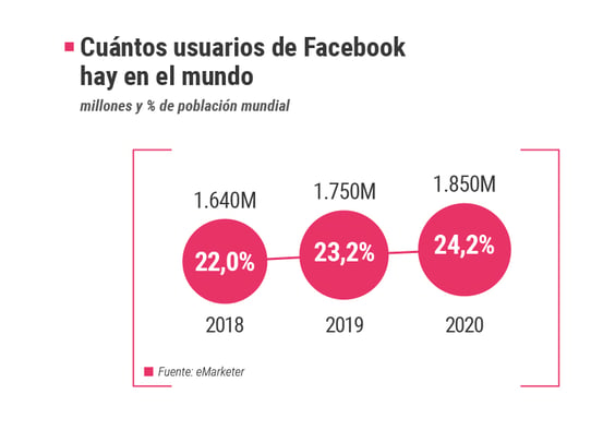 Graficos2019_blog__SPANISH