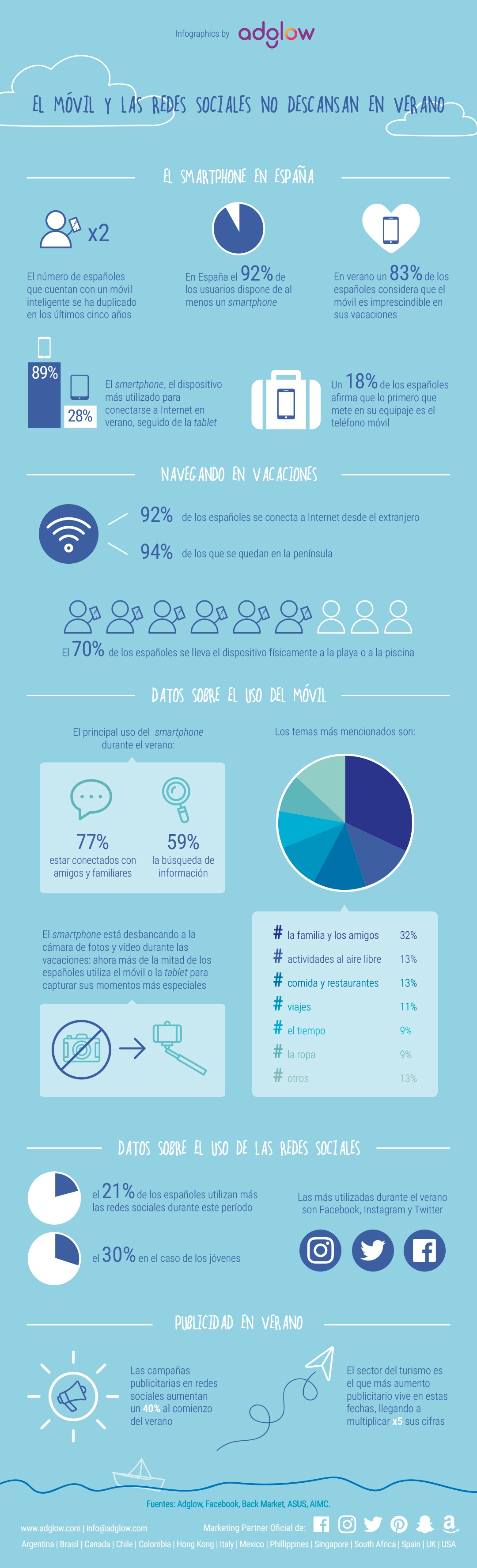 InfographicsVerano_WEBRGB