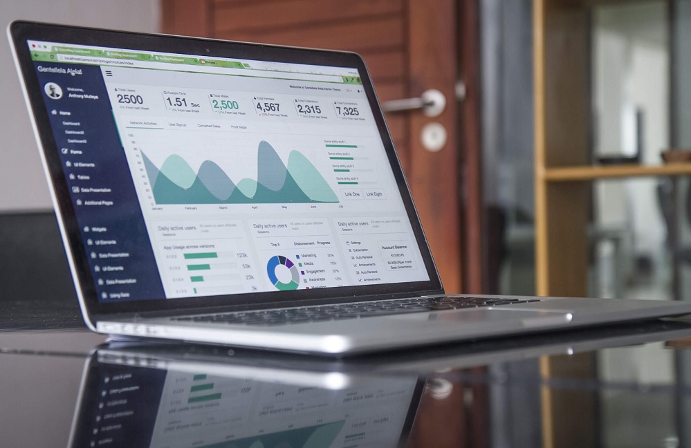 MEASUREMENT & DASHBOARD